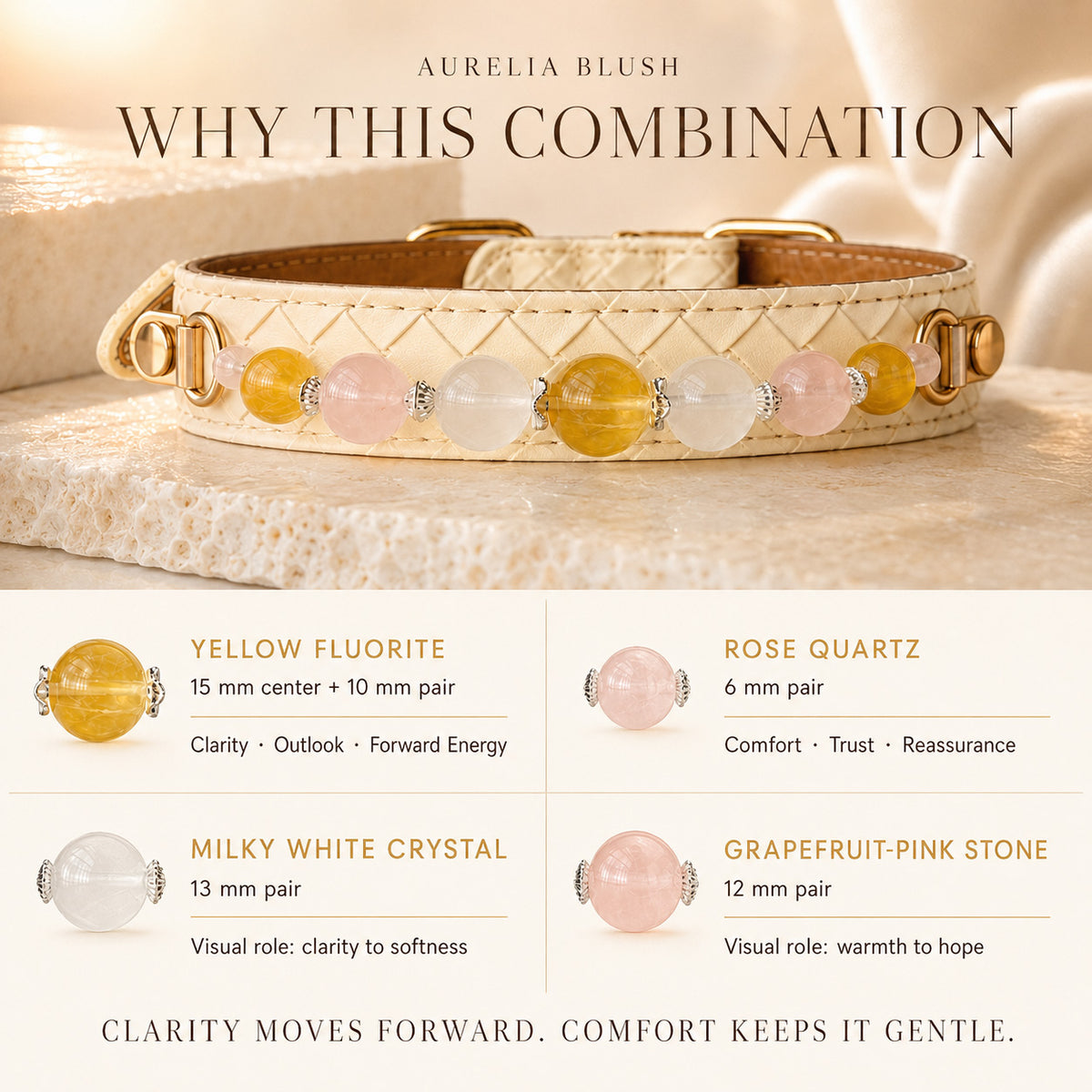Aurelia Blush Yellow Fluorite & Rose Quartz Pet Jewelry Collar — KINRIOT crystal pet jewelry for size-compatible cats and dogs, gallery view 5.