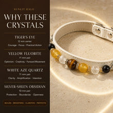 Sunlit Halo Tiger’s Eye & Yellow Fluorite Pet Jewelry Collar — KINRIOT crystal pet jewelry for size-compatible cats and dogs, gallery view 5.