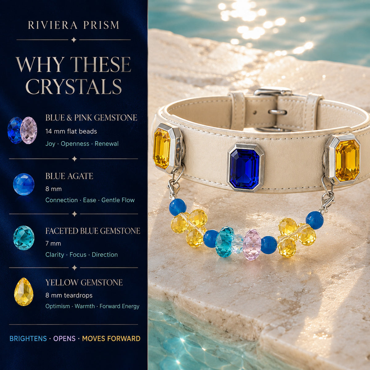 Riviera Prism Blue Agate & Sapphire Interchangeable Crystal Pet Jewelry Collar — KINRIOT crystal pet jewelry for size-compatible cats and dogs, gallery view 5.